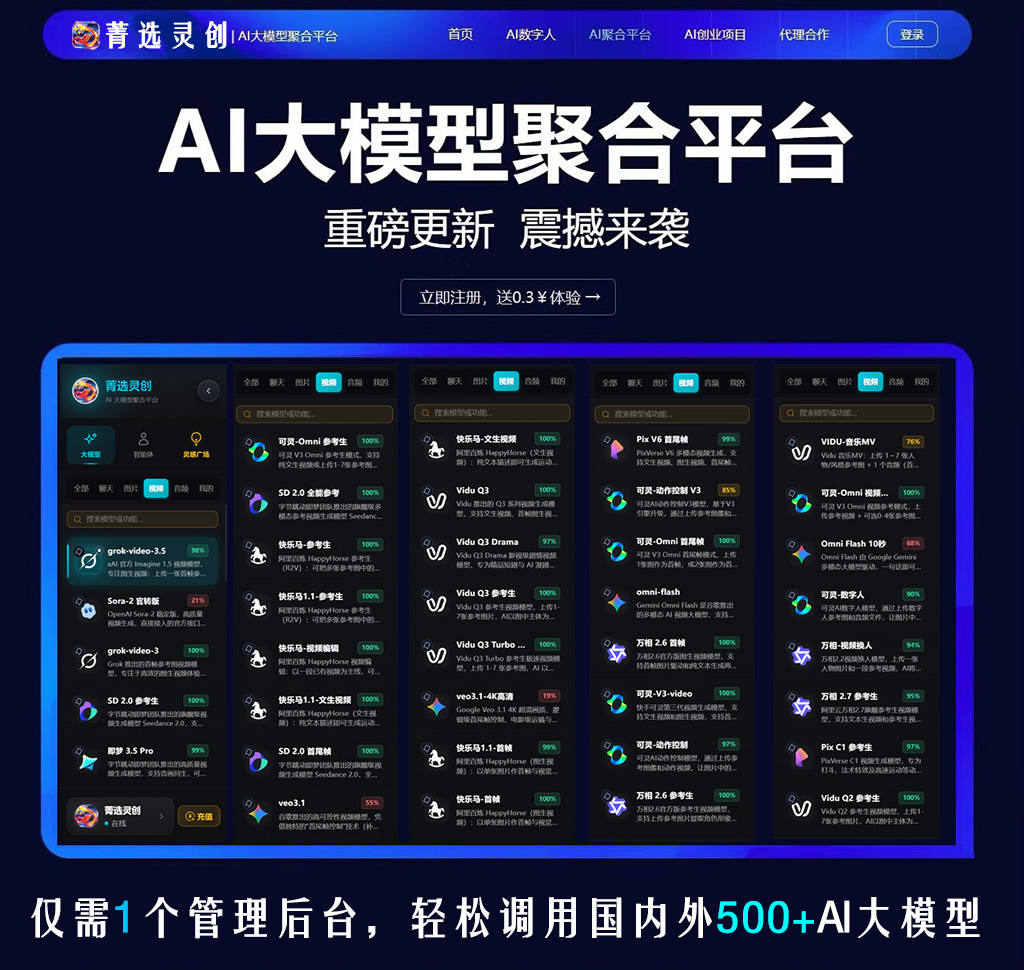 AIGC视频自动化生成引擎